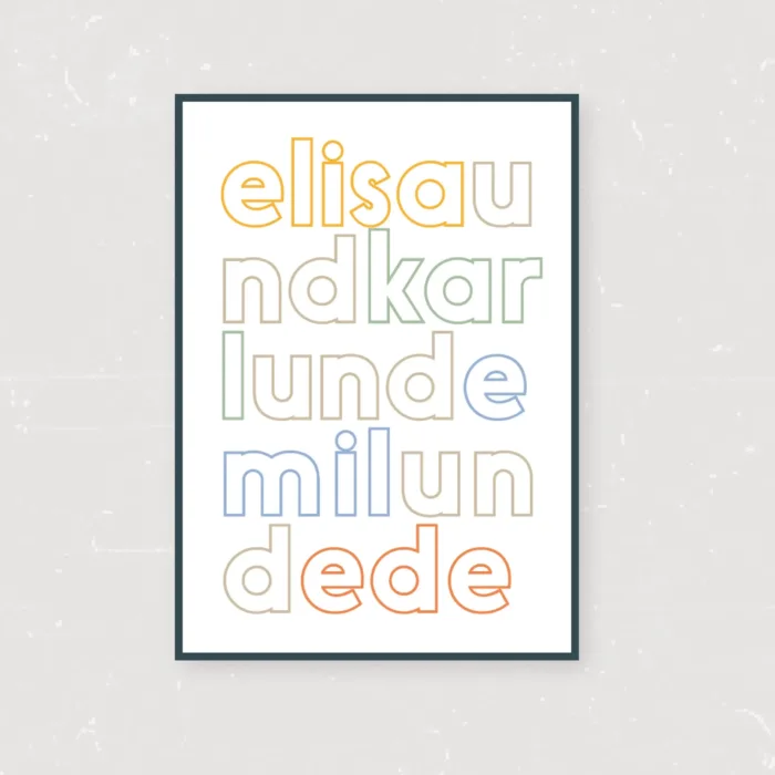 Typo Poster / Namen – Bild 2